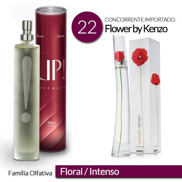 Flower By Kenzo  50ml